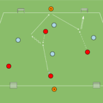 Read more about the article Gra 4v4+4N