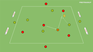 artykuły Gra 4v4+N (akcent – press na piłkę)