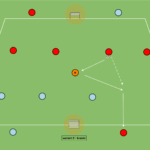 Read more about the article Gra 4v4+N+4 zewnętrznych