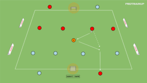 artykuły Gra 4v4+N+4 zewnętrznych