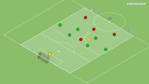 artykuły Gra 4v6 – odbiór piłki