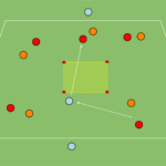 Read more about the article Gra 5v5 + 5N – przez otwartą bramkę