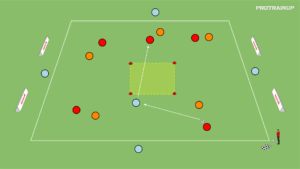 artykuły Gra 5v5 + 5N – przez otwartą bramkę