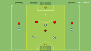 artykuły Gra 5v5 – bronienie w strefie – obrona przestrzeni 2