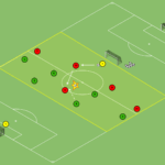 Read more about the article Gra 5v6 – odbiór piłki w strefie średniej