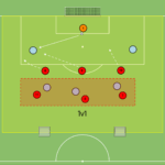 Read more about the article Gra 5v6 (wysokie 10-9-8)