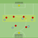 Read more about the article Gra 5v6 – zebranie górnej piłki