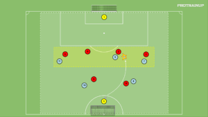 artykuły Gra 5v6 – zebranie górnej piłki