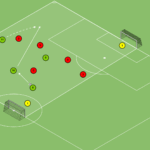 Read more about the article Gra 6v5 w bocznym sektorze boiska