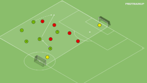artykuły Gra 6v5 w bocznym sektorze boiska