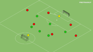 artykuły Gra 6v6 obrona wysoka