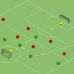 Read more about the article Gra 6v6 – w 2 strefach – zdobycie bazy 3