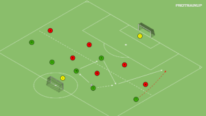 artykuły Gra 6v6 – w 2 strefach – zdobycie bazy 3
