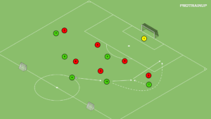 artykuły Gra 6v6+Br obiegnięcie w bocznym sektorze