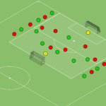 Read more about the article Gra 6v6+zewnętrzni