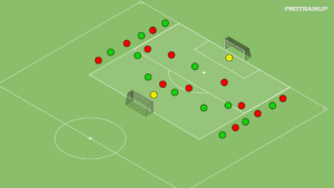 artykuły Gra 6v6+zewnętrzni