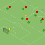 Read more about the article Gra 6v7 – odbiór piłki