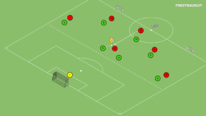 artykuły Gra 6v7 – odbiór piłki