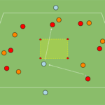 Read more about the article Gra 7v7 + 7N – przez otwartą bramkę