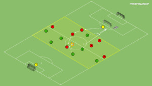artykuły Gra 7v7 – odbiór piłki w strefie średniej