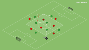 artykuły Gra 7v7 – wykorzystanie bocznych sektorów