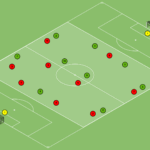 Read more about the article Gra 9v9 – bronienie w strefie