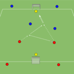 Read more about the article Gra Br+2v2+Br