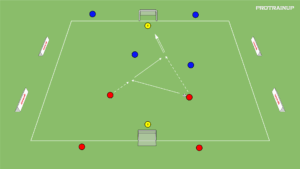 artykuły Gra Br+2v2+Br