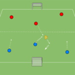 Read more about the article Gra Br+3v3+Br w bronieniu