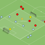 Read more about the article Gra Br+3v4+Br – bronienie w bazie 0