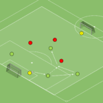 Read more about the article Gra Br+4v3- otwarcie gry