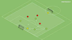 artykuły Gra Br+4v3- otwarcie gry