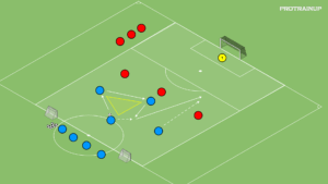 artykuły Gra Br+4v3 – współpraca w trójkącie (przewaga atakujących)