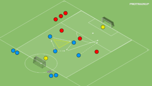 artykuły Gra Br+4v3+Br – współpraca w trójkącie (przewaga atakujących)