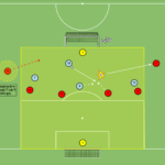 Read more about the article Gra Br+4v4+2Z+Br