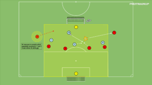 artykuły Gra Br+4v4+2Z+Br