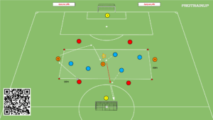 artykuły Gra Br+4v4+3N+Br