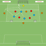 Read more about the article Gra Br+4v4+4N