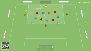 artykuły Gra Br+4v4+4N