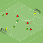 Read more about the article Gra Br+4v4+Br