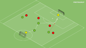 artykuły Gra Br+4v4+Br