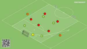 artykuły Gra Br+4v5+2N – otwarcie gry