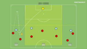 artykuły Gra Br+4v6 – atak szybki w momencie B-A