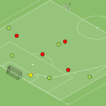 Read more about the article Gra Br+5v4 – otwarcie gry