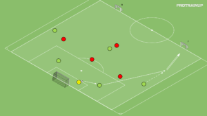 artykuły Gra Br+5v4 – otwarcie gry