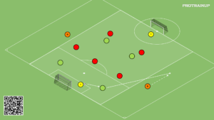 artykuły Gra Br+5v4+Br+2N – otwarcie gry