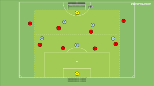 artykuły Gra Br+5v6+2Z+Br