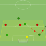 Read more about the article Gra Br+6v4 – akcent na otwarcie gry