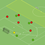 Read more about the article Gra Br+6v5 Otwarcie gry w bazie 0 – aktywna 6 i 8