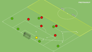 artykuły Gra Br+6v5 Otwarcie gry w bazie 0 – aktywna 6 i 8